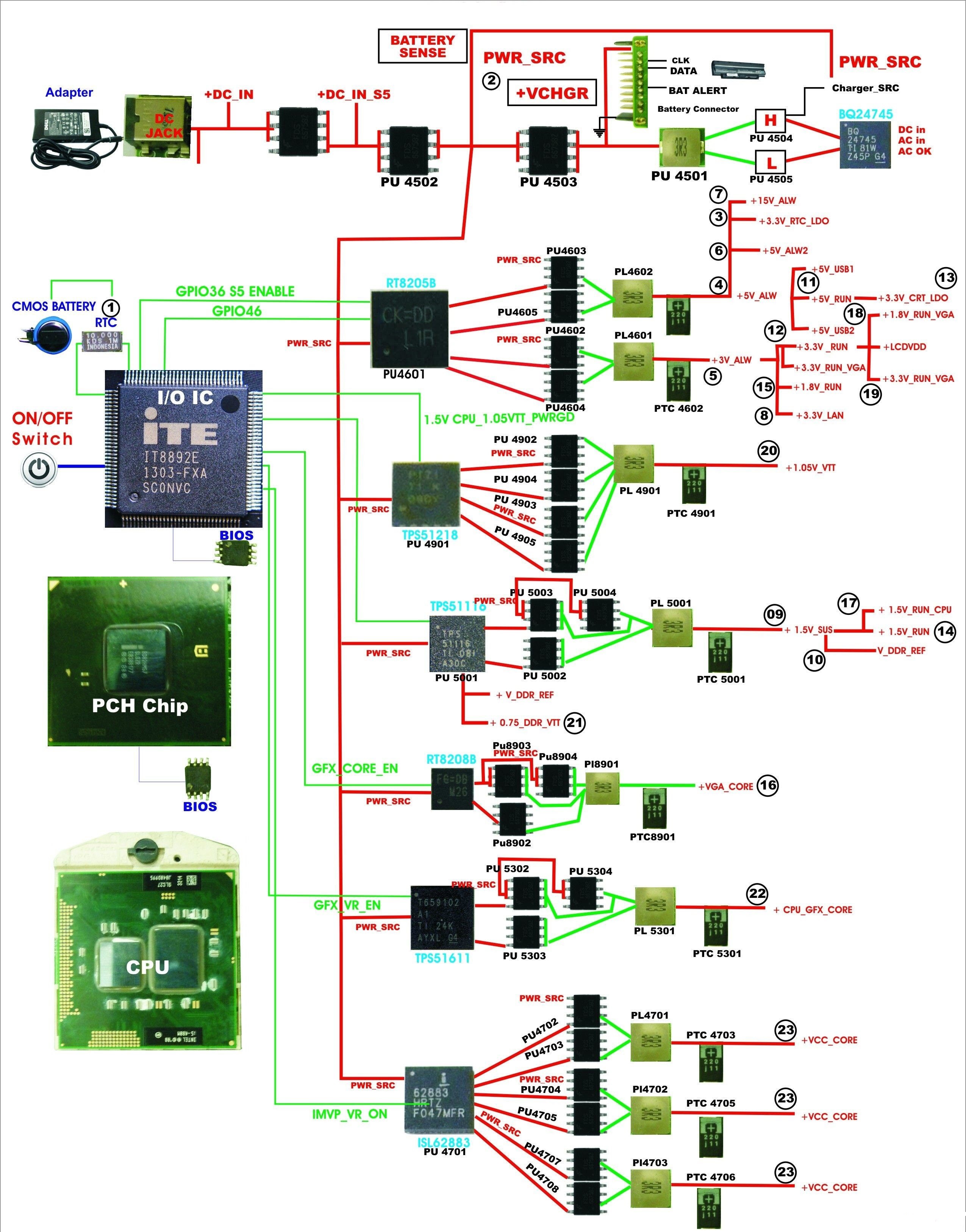 DELL N5010 Power Sequence details.jpg
