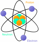 atoms.png