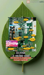 32LH516A voltage details