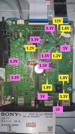 KLV-32R422E voltage details