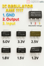 AMS 1117  regulator ic pinouts and  ADJ S2122, 5.0 H637PE, 3.3 H637PE, 2.5 H730PME, 1.8 H1418